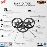 BST Wheels - BST Rapid Tek Carbon Fiber 5 Split Spoke Wheel Set [6.0" Rear]: BMW S1000R '14-'21,S1000RR '09-'22 - Image 16