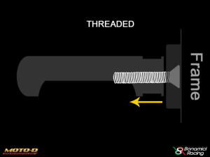 Bonamici Racing - Bonamici Billet Spare Foot Peg: [Standard] - Image 2