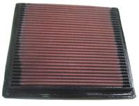 K&N - K&N Air Filter: Ducati Monster 900 '93-'98, Monster 750 '97-'98, Monster 600 '93-'01 - Image 2