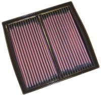 K&N - K&N Air Filter: Ducati Supersport 800-1000, ST2, ST3, ST4/S, Monster 400-750-900-900ie - Image 2